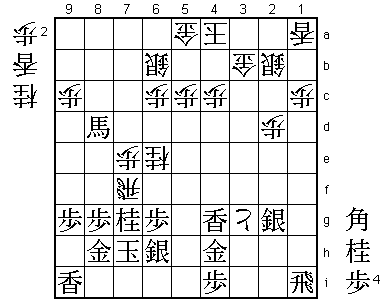 Diagram 4