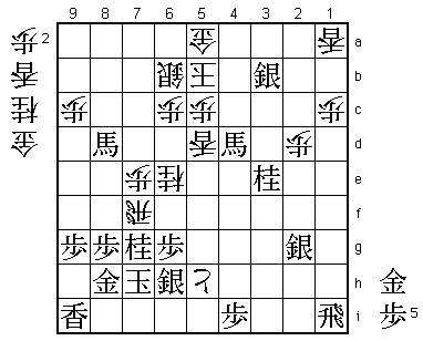 Diagram 5