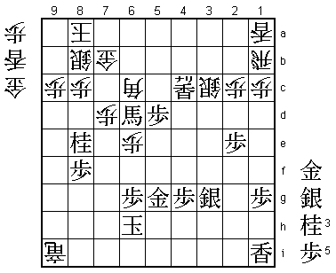 Diagram 5