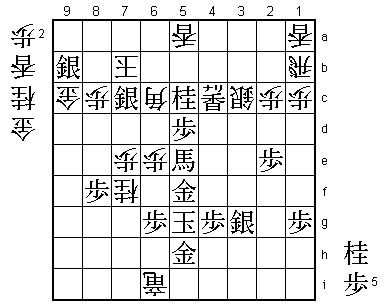 Final Diagram