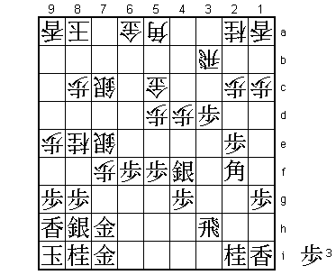 Diagram 3