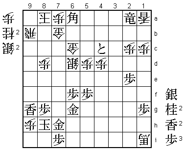 Diagram 7