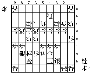 Diagram 4