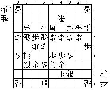 Diagram 5