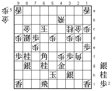 Diagram 7