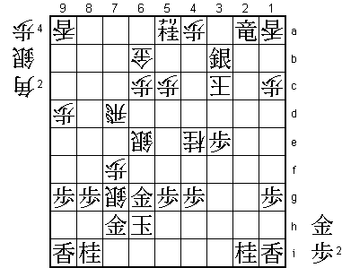Diagram 4