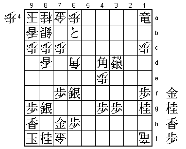 Final Diagram