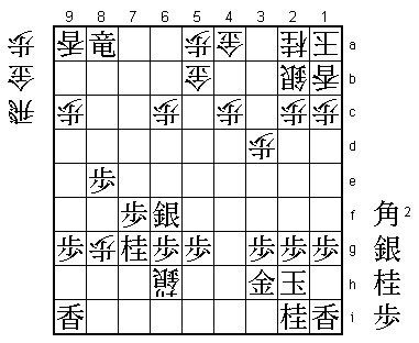 Diagram 3