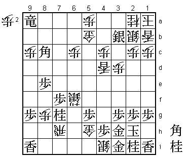 Diagram 4