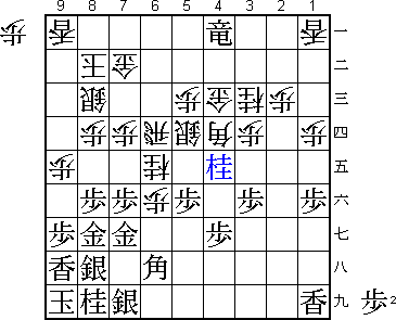 Diagram 3