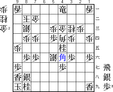 Diagram 4