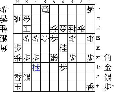Diagram 6