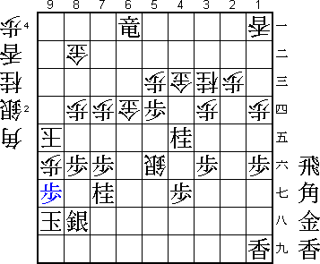 Final Diagram