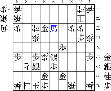 Diagram 5