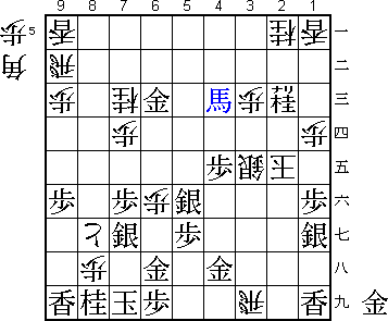 Diagram 6