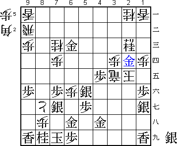 Final Diagram