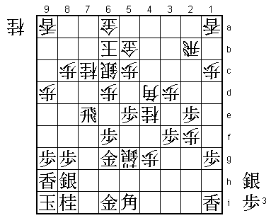 Diagram 4