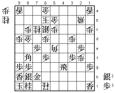 Diagram 5