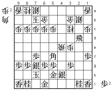 Diagram 3