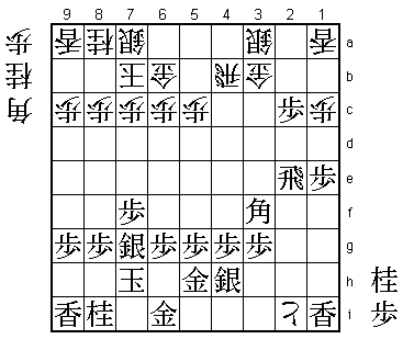 Diagram 4
