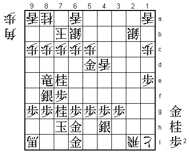 Final Diagram