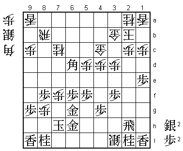 Diagram 4