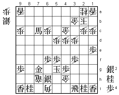 Final Diagram