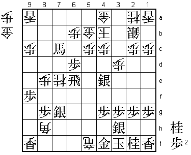 Diagram 4