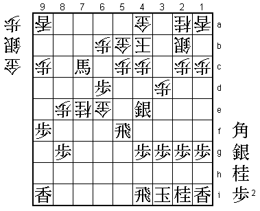 Diagram 5