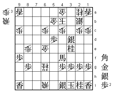 Diagram 6