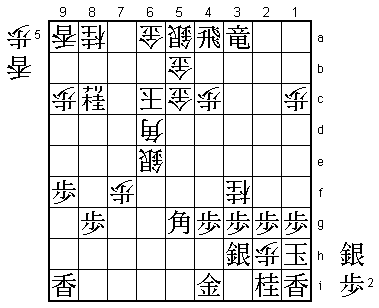 Diagram 4