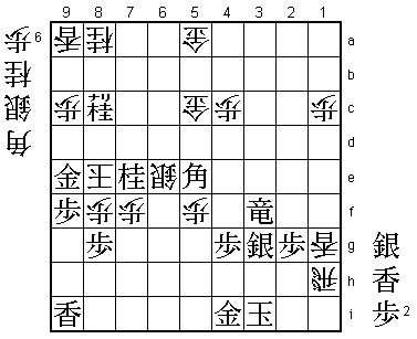 Final Diagram