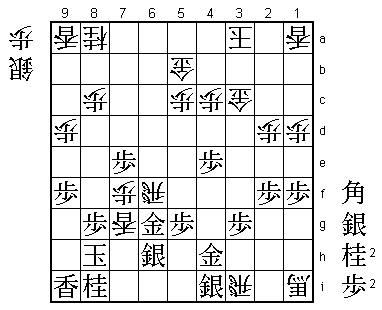 Diagram 5