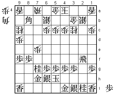 Diagram 3