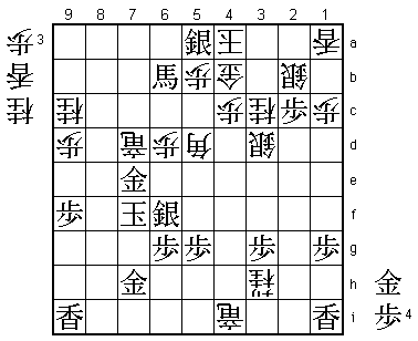 Final Diagram