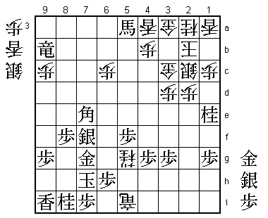 Diagram 5