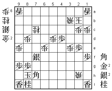 Diagram 5