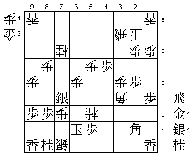 Final Diagram