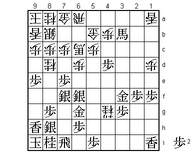 Diagram 3