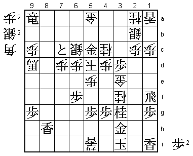 Final Diagram