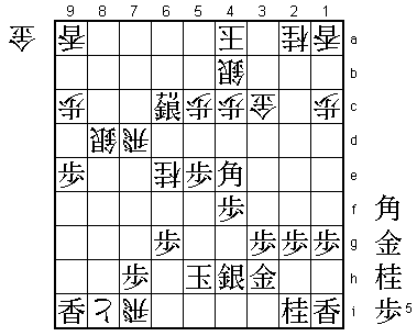 Diagram 4