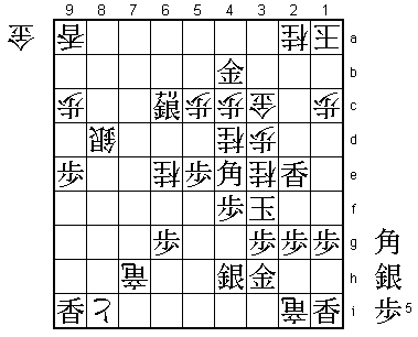 Final Diagram