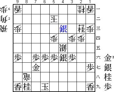 Final Diagram