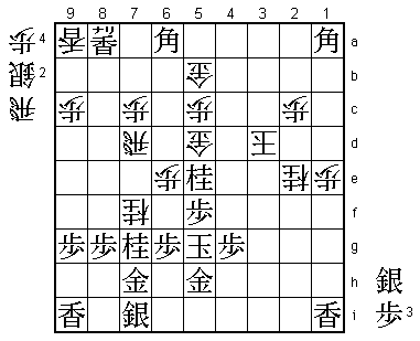 The importance of silver : r/shogi