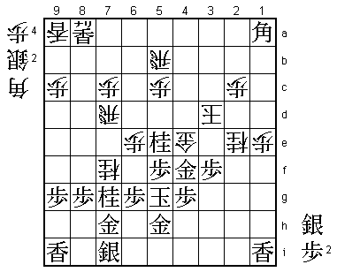 Diagram 3