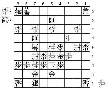 Diagram 4