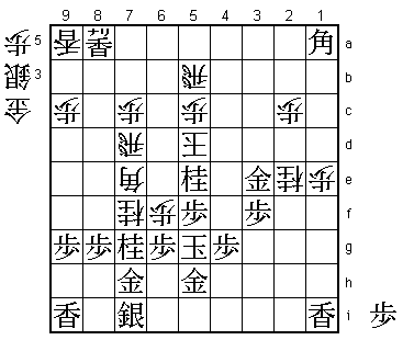 Diagram 5