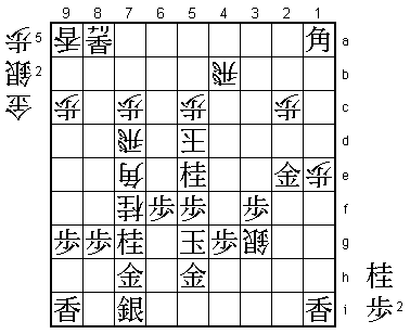 Diagram 6