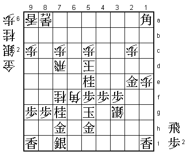 Diagram 7