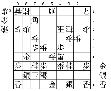 Diagram 6